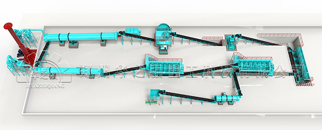 年產(chǎn)1萬噸有機(jī)肥生產(chǎn)線的全套設(shè)備多少錢？